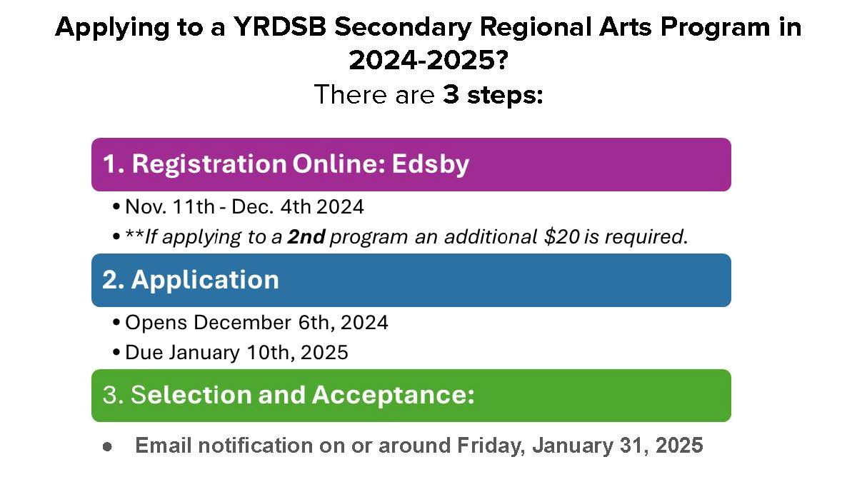 Pages from Arts Westmount Information Night November 2024.jpg